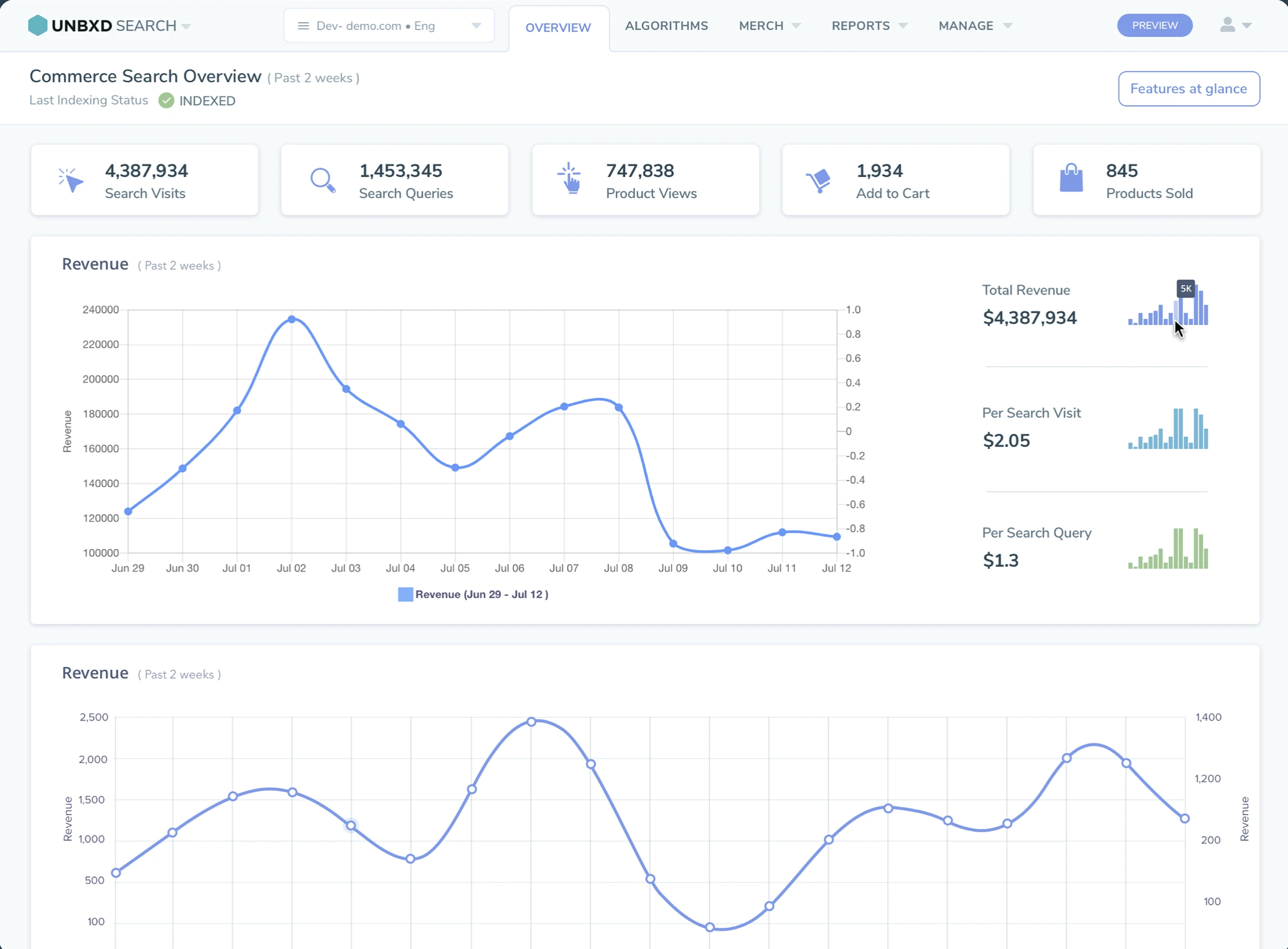 Automated Onboarding