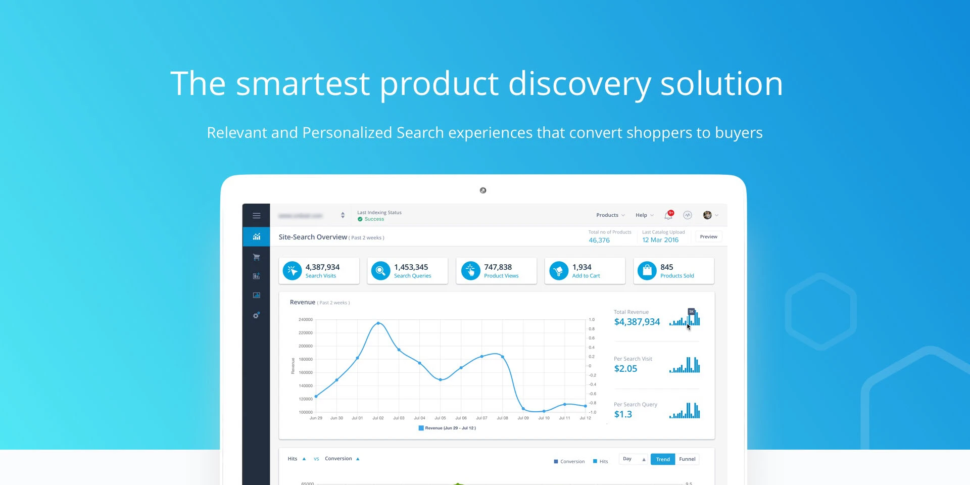 Unbxd Product Discovery Platform