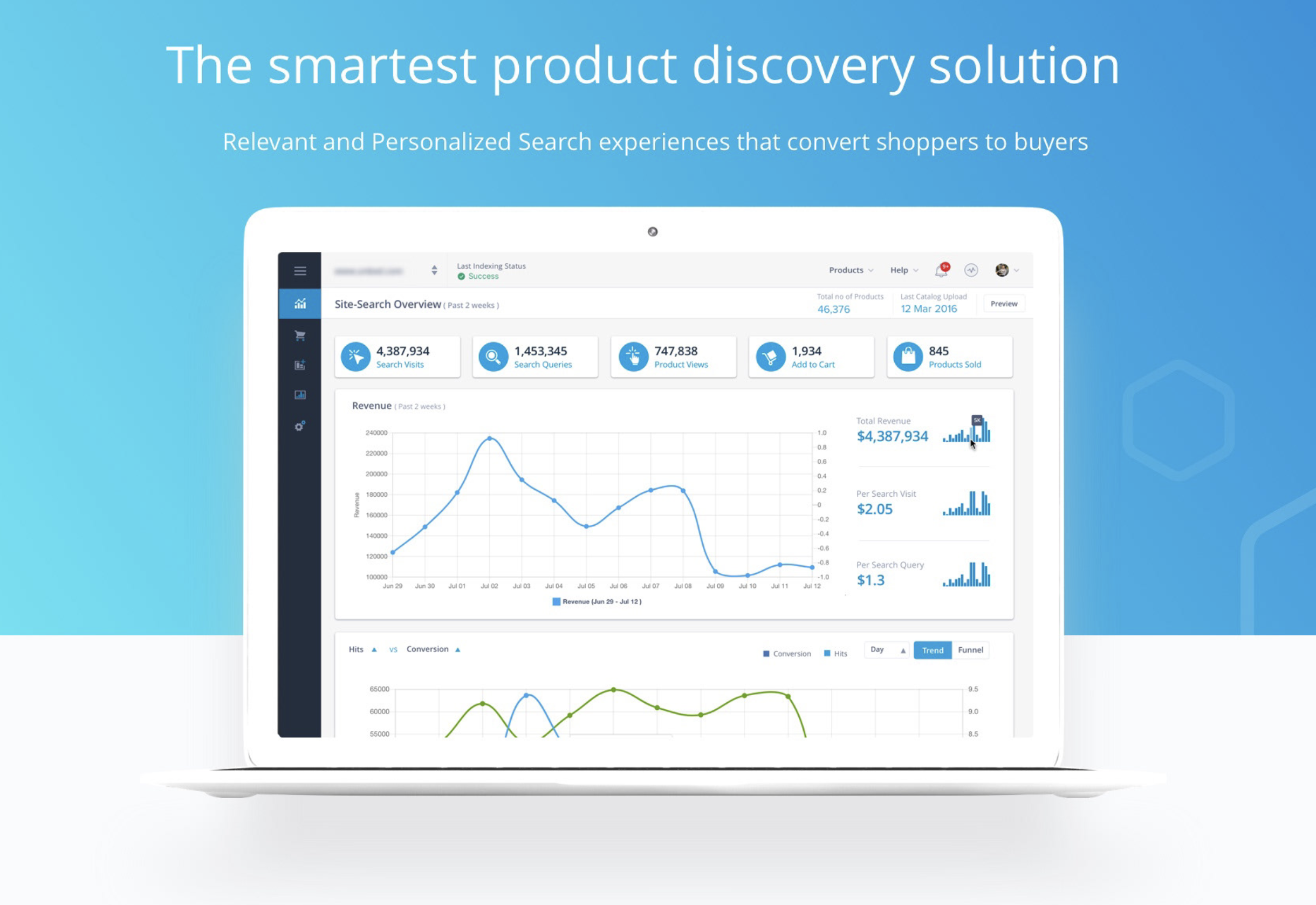 Unbxd Product Discovery Platform